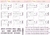 Kit A5 - Calendário com abas + Dias do mês e meses do ano - comprar online