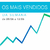 Banner de EDITORA MAAYANOT