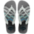 Havaianas Power Ligth Gris Acero