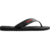 Havaianas Track Waves en internet