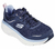 Zapatilla SkecherD´Lux Walker 2.0s - Fira Line