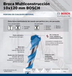 Imagen de Mecha Multiproposito Bosch 8mm