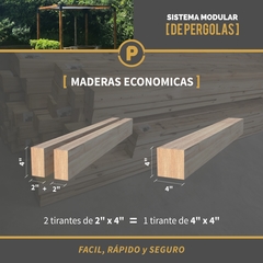 Imagen de Kit Pergola 2 Modulo Pared 4x4"