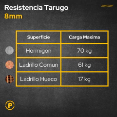 Tarugo Fischer 8mm + Tornillos TMF en internet
