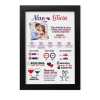 quadro-personalizado-historia-do-casal-presente-criativo-casal-foto-declaração