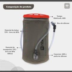 REFIL DE HIDRATAÇÃO HIDRABAG 2L COM ABERTURA SUPERIOR NAUTIKA na internet