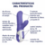 SATISFYER VIBES MAGIC BUNNY - VIBRADOR RABBIT - ESTIMULADOR DE PUNTO G Y MASAJEADOR CLITORIAL - (RECARGABLE USB)