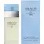 Brand Collection n093 25ml- Referência Olfativa Light Blue Dolce & Gabbana