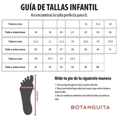 BOTANGUITA - wit school en internet