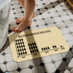 Tapete Decorativo MEME Ciclo de Amizade Gato - Geleia Presentes Criativos, Diferentes, Legais e Originais