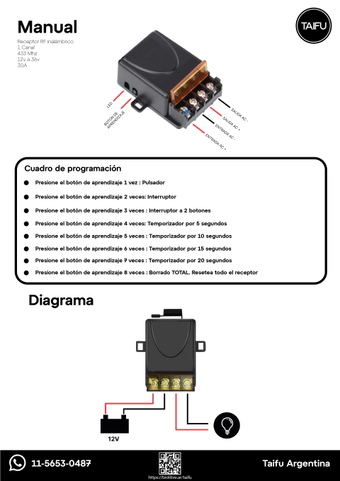 Manual de instrucciones 1ch 12V a 36V 30A 433Mhz