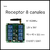 Receptor 8 Canales 8 reles 12v a 36v + Control Remoto 8 Botones - comprar online