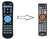 Controle Remoto Para Receptor DuoTv Prime 4K