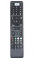 Controle Remoto Para Receptor FALCON NEO