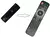 Controle remoto Para receptor Azamerica i7