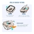 Protectores Apple Watch 360 WaterProof - On Sale Accessories