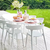 Combo 5 Sillas Luna De Plastico Mascardi Color Blanco - Reventon Store
