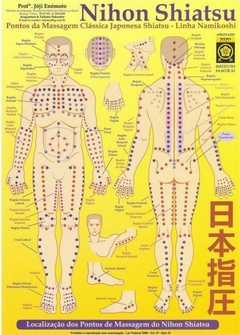 Mapa Nihon Shiatsu