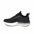 ZAPATILLAS HEAD PRAGA 1Y 2Y 3Z (P3541NP) - comprar online