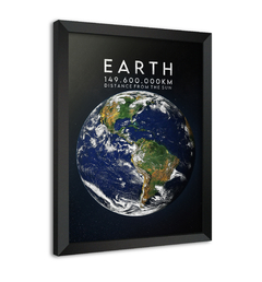 Quadro Poster Decorativo Planeta Terra