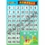 Cartaz ou Banner pegadógico numeral de 0 a 50