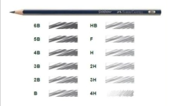 LÁPIZ GRAFITO GRADUADO GOLDFABER 1221 FABER CASTELL - comprar online