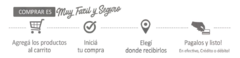 Banner de la categoría FRASCOS