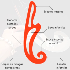 Imagen de KIT - ESCUADRA + CURVAS