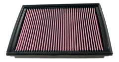 Filtro Ar K&n Inbox Cherokee 08-11 3.7 V6 33-2363 - comprar online