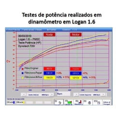 Filtro De Ar Inflow Up Polo Tsi Turbo Hpf4280 na internet