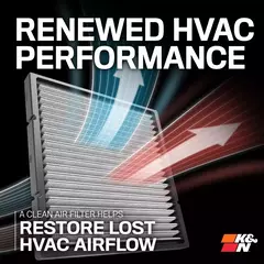 99-6000 Kit de limpeza p/ filtros de cabine (Deterg 355ml + Desodorizador 237ml) na internet