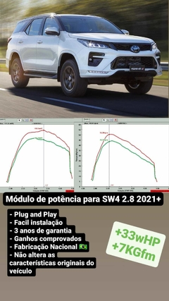Chip de Potencia Predador Hilux e SW4 2021 2.8 204hp na internet