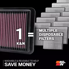 33-3180 Filtro De Ar K&n Para X1 (Ger. U11 23>) 18i (1.5) / 20i (2.0) na internet