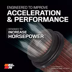 E-2011 Filtro De Ar K&n Para MB C180/200/230 05-10 / SLK200 / CLC200 08 EM DIAN na internet