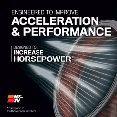 E-2014 Filtro De Ar K&n Para AUDI A3 1.6 ATE 06 / JETTA 2.0 ASPIRADO 2011>> na internet