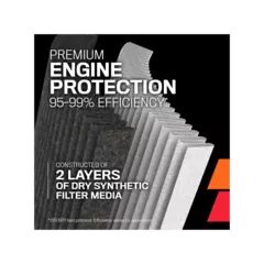 Filtro De Ar K&n Conico Universal RU-3128HBK - CAR PERFORMANCE