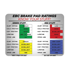 Pastilha de Freio Dianteira EBC Pastilha de Freio Dianteira EBC A35 AMG 2.0T DP42423R - comprar online