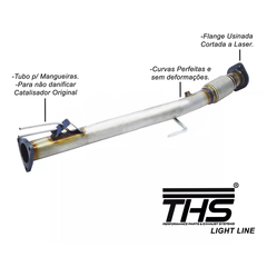 PAR DOWNPIPE + DPF DELETE THS INOX 409 S10 2.8 DIESEL 04-2022/... | THSL-0173-THSL-0175 na internet