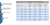 Caño Schedule 40 Astm A53 De Ø 1/2" X 6,4 mt con costura - GRAMABI