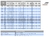 Planchuela de hierro de 1 1/2 X 3/8 barra lisa de 38,10 X 9,52 mm X 6 mt en internet