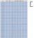 Perfil U Chapa Negra de 140 X 60 X 2,50 mm x 12 mt de largo - GRAMABI