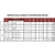 20 Varetas de Solda Foscoper Harris 0 1,40 X 3,00 X 500mm