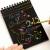 PAPEL MÁGICO COLOURS LIBRETA 10 HOJAS - comprar online