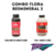 Combo Flora Biomineral 2