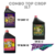 Combo Top Crop 1Lt