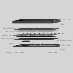 Kit Teclado Jris65 Black - LatamKeys