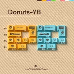 [PREVENTA] DMK CHOCOLATE DONUT en internet