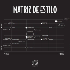 MATTE CLAY - American Crew Argentina