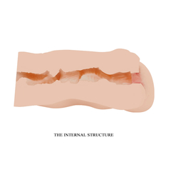 MASTURBADOR VAGINA 3D