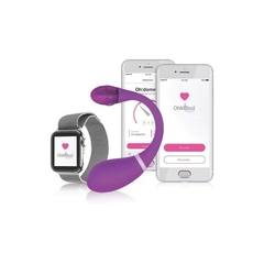 OhMiBod Esca 2
